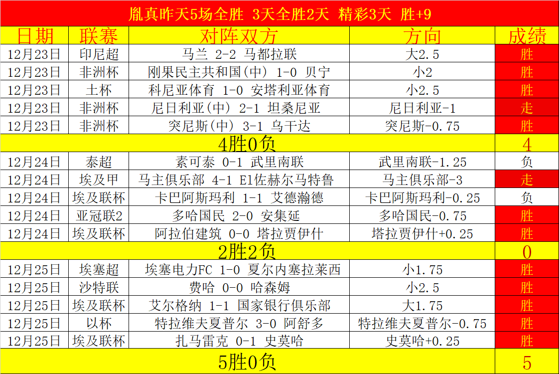 国足与沙特,阵容身价对,国足总估值,爱游戏体育,爱游戏体育app,爱游戏体育官网,爱游戏体育下载,爱游戏体育入口