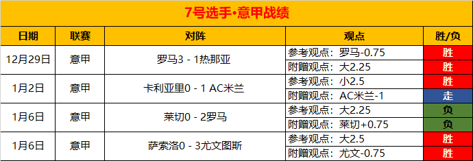 哈兰德与姆,巴佩世纪对,金球奖归属,爱游戏体育,爱游戏体育app,爱游戏体育官网,爱游戏体育下载,爱游戏体育入口