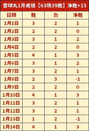 亚洲女子高,尔夫新时代,启幕,爱游戏体育,爱游戏体育app,爱游戏体育官网,爱游戏体育下载,爱游戏体育入口