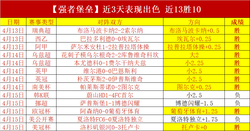 贝尔塔加盟,阿森纳,共铸辉煌篇,爱游戏体育,爱游戏体育app,爱游戏体育官网,爱游戏体育下载,爱游戏体育入口