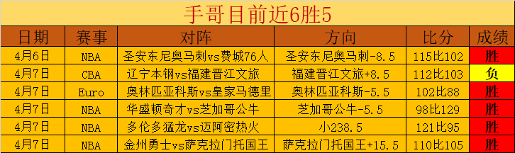 郑钦文等澄,诉讼无关,德约坦承发,爱游戏体育,爱游戏体育app,爱游戏体育官网,爱游戏体育下载,爱游戏体育入口