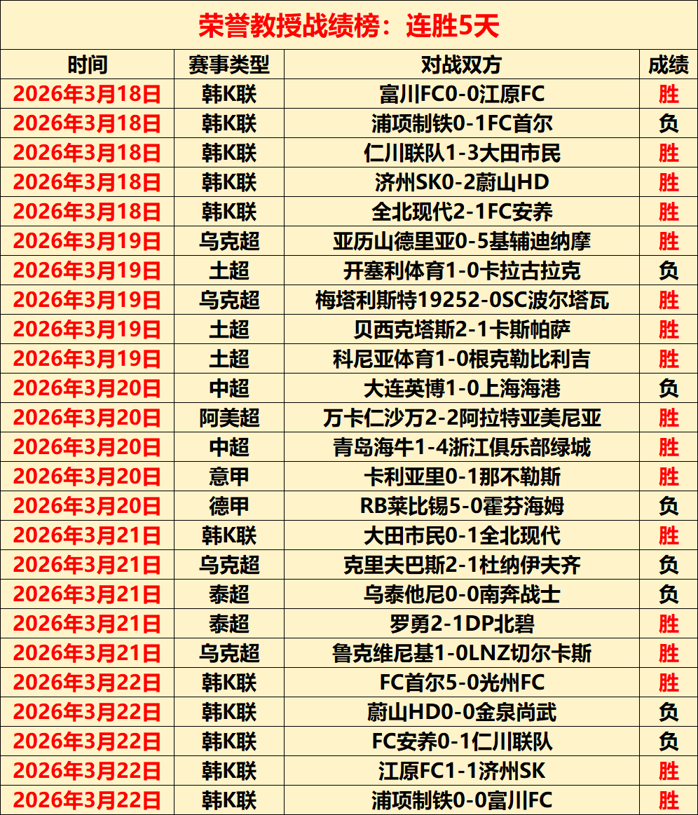 意甲焦点战,克雷莫纳,博洛尼亚专,爱游戏体育,爱游戏体育app,爱游戏体育官网,爱游戏体育下载,爱游戏体育入口