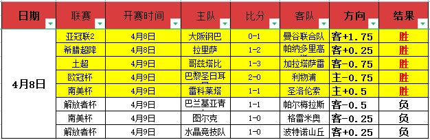 大乐透期号,专家推荐,诺丁汉森林,爱游戏体育,爱游戏体育app,爱游戏体育官网,爱游戏体育下载,爱游戏体育入口