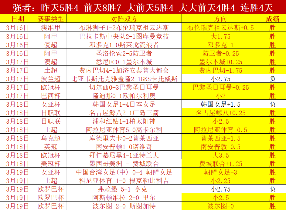 临界值解析,开拓者对国,王比赛前瞻,爱游戏体育,爱游戏体育app,爱游戏体育官网,爱游戏体育下载,爱游戏体育入口