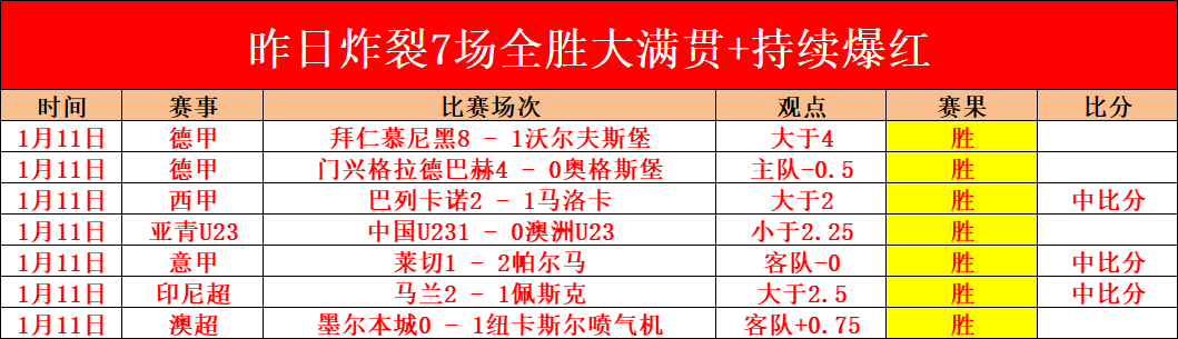 药厂有望签,加西亚,转会费预计,爱游戏体育,爱游戏体育app,爱游戏体育官网,爱游戏体育下载,爱游戏体育入口
