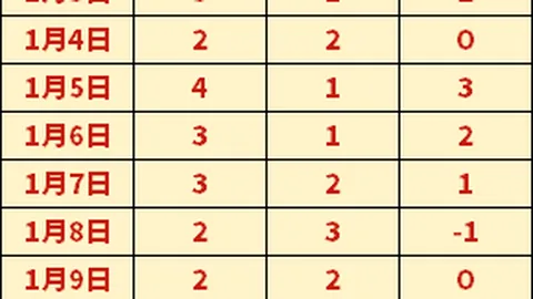 法国总统否认计划向乌克兰派驻地面部队