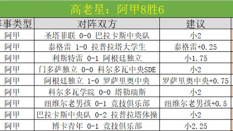 “马刺携手杜兰特，铸就NBA最强进攻三巨头组合！”
