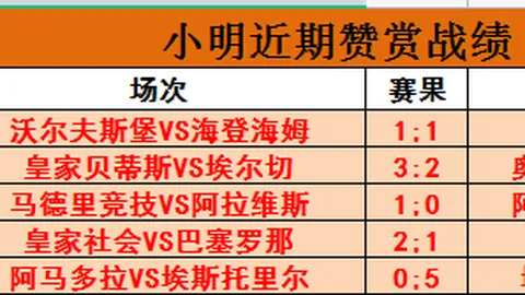 贝尔塔加盟阿森纳，共铸辉煌篇章