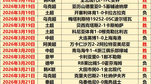 意甲焦点战：克雷莫纳VS博洛尼亚专家分析