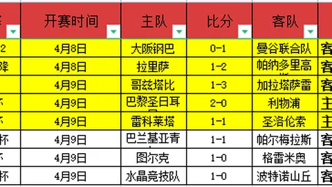 大乐透期号专家推荐：诺丁汉森林VS阿斯顿维拉质合分析