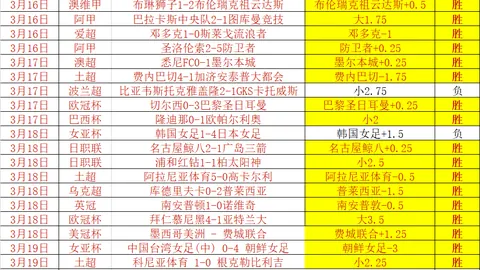 NBA临界值解析：开拓者对国王比赛前瞻